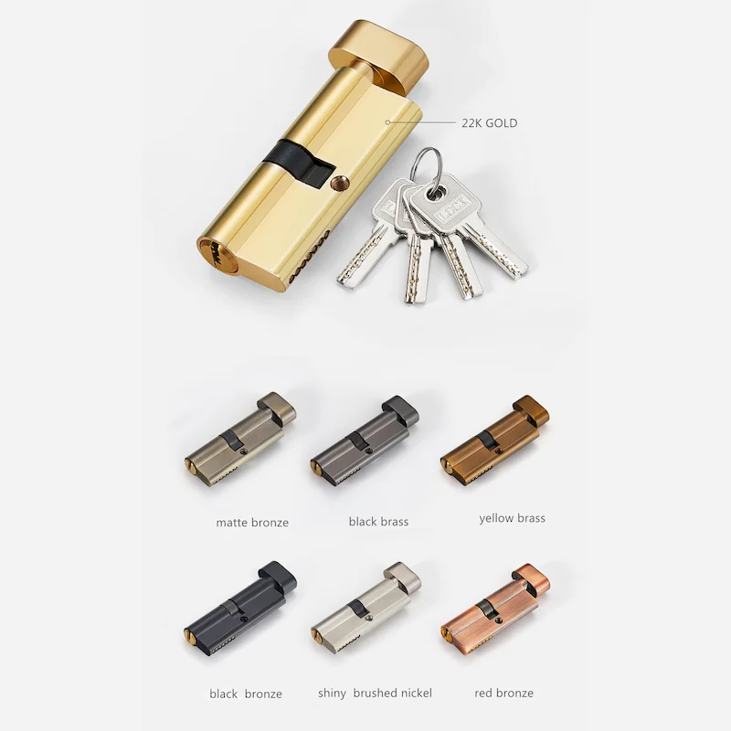 door lock cylinder