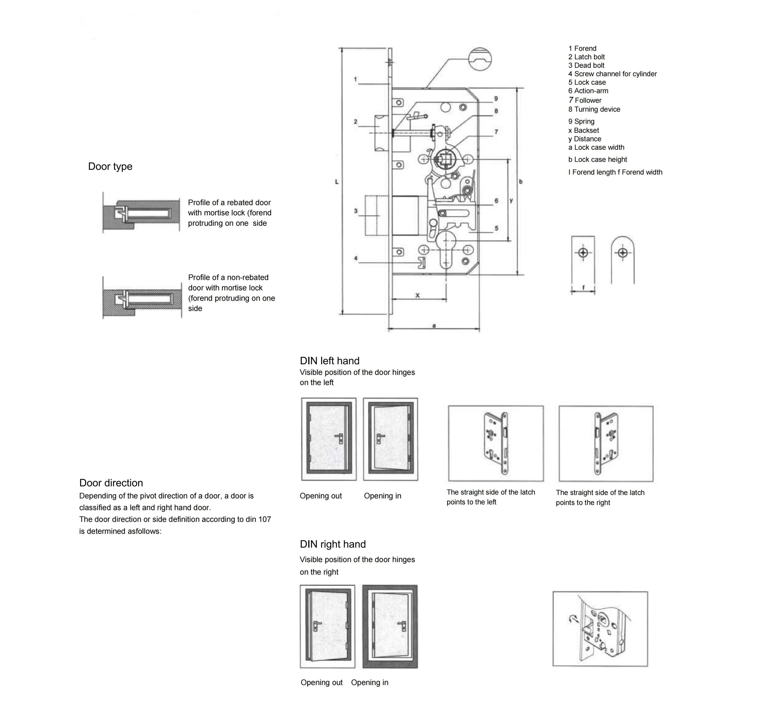 mailon door hardware